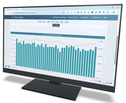 Mockup Relatório de Lucro